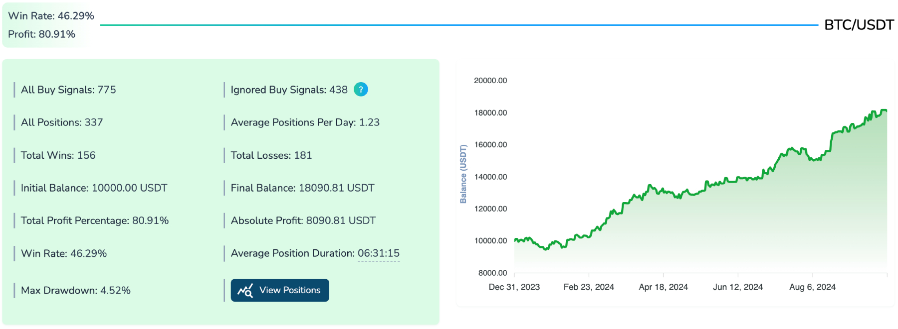 adding a layer of confirmation for bull bear power signal