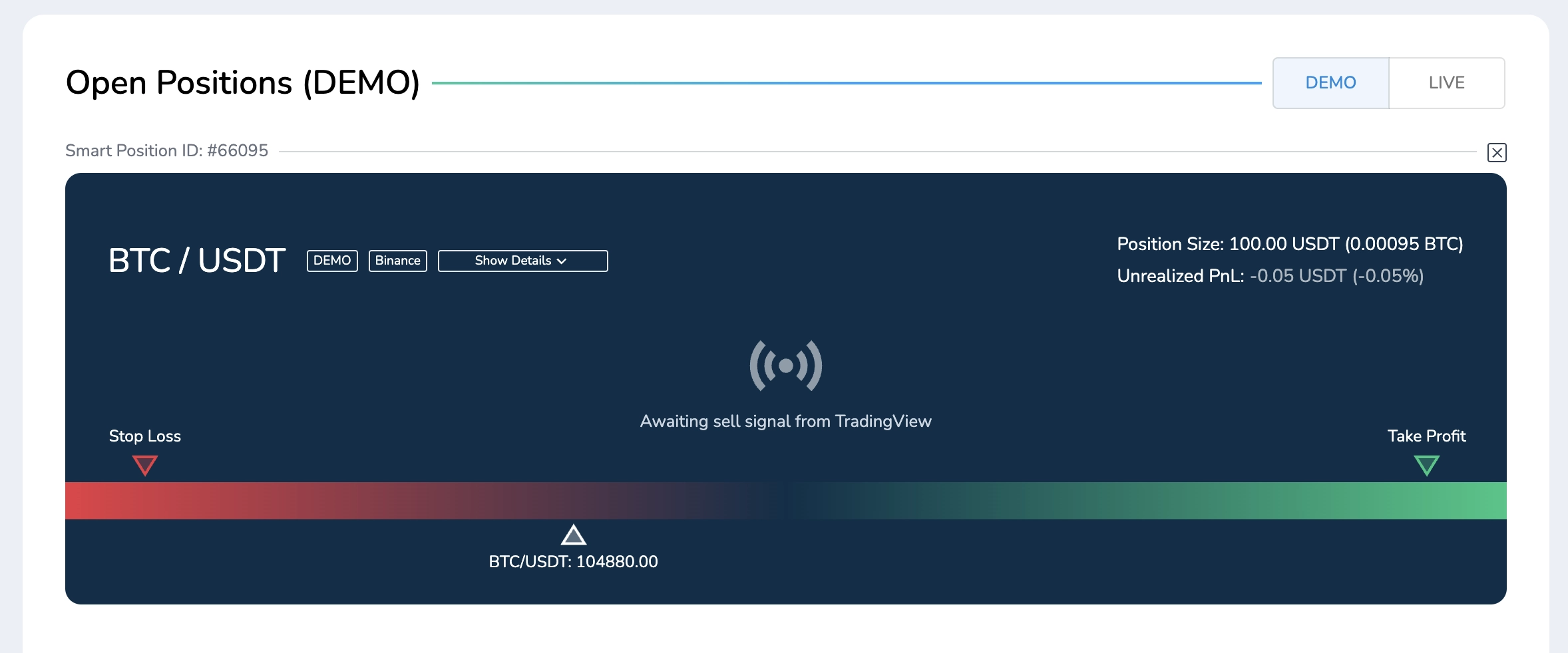 opened position by the bot